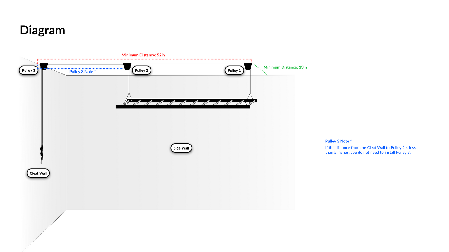 Instructions – The Nice Racks
