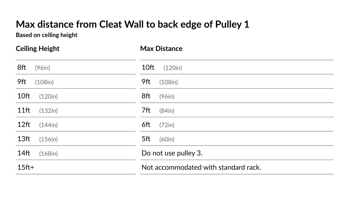 Instructions – The Nice Racks
